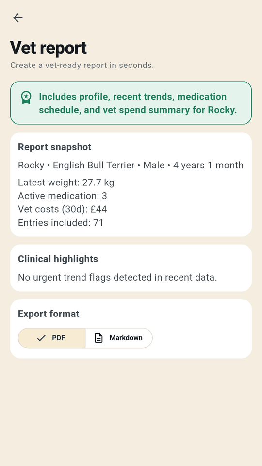 The vet report: weight, active medication, recent vet costs and every logged entry, ready to export as a PDF