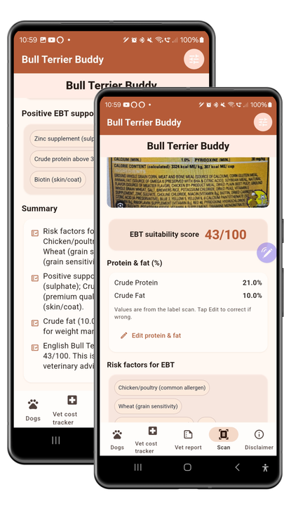 Food label scanner for Bull Terrier allergens
